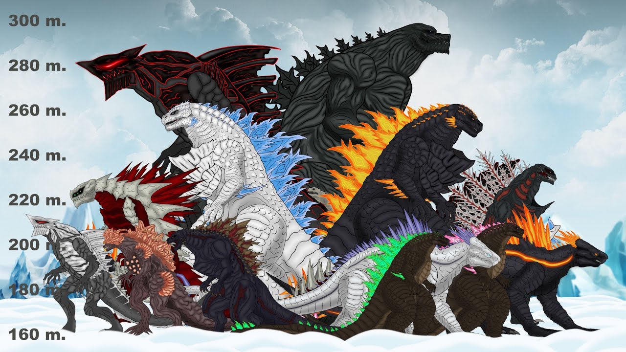 New Monster Designs & Size Comparison 2024 : Evo Shimozilla, Evolved Godzilla & Godzilla Earth!