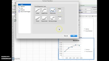 Linear and Quadratic Approximations