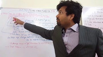 LTE physical channels and procedures part-4,time structure of TDD, frame type-2,niladri nihar nanda