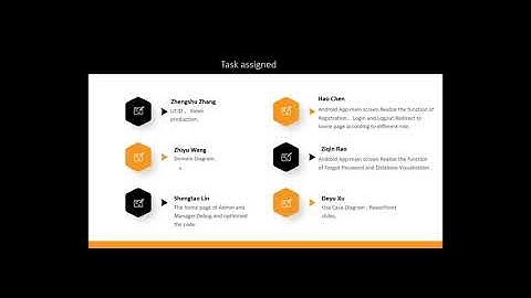 2208-CSE-5324-901-SFWR_team3_iteration 1 video