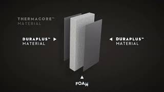 Lay-Z-Spa ThermaCore™ Foam Hot Tub Technology & Construction