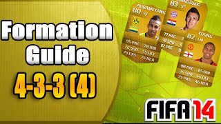 Fifa 15 (14) Formation Guide #4 | 4-3-3 (4) | Best Formation for your Style of Fifa | MetiHD