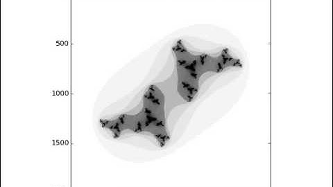 Animated Julia set (circle)