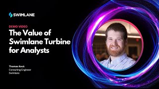 The Value of Swimlane Turbine for Analysts