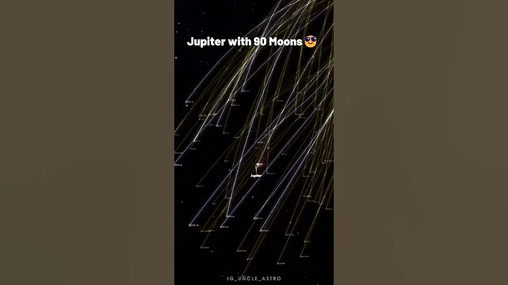 Moons of Earth, Jupiter and Saturn - Number of moon comparison #shorts #moons #planets