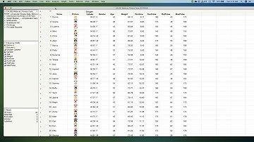 JMP - Data Visualization - An Essential Component of Data Analyses