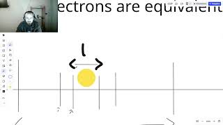 Voltage is equivalent to Current | Continuity between electron and organic matter