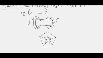 The Petersen graph is not Hamiltonian