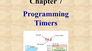 Famous Chapter 7 Programming Timers a v20 Profile