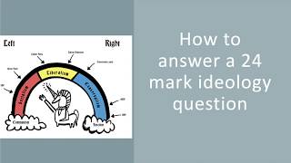 Unit 1 Ideologies essay: Liberalism