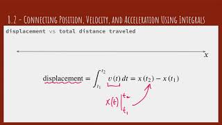 8.2 - Motion Problems with Integrals