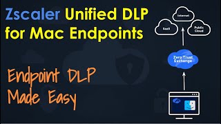 Famous Zscaler Mac Endpoint DLP Net Worth