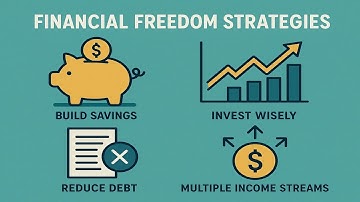 The Power of One System That Works While You Sleep (Passive Income 2025)