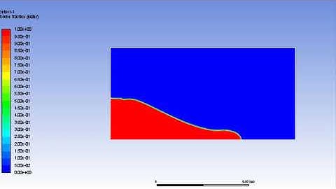 Dam break Video (Animation): Ansys