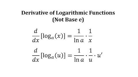 Ex 1: Derivative of the Log Function, not base e