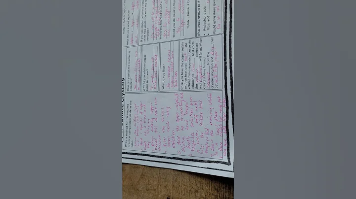 GCSE MAKING SALTS QUESTIONS Required Practical