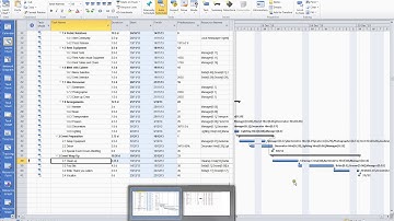 Microsoft Project 2010 Video 31 Resolving Overallocation