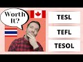 English Language Teacher Certification (TESOL / TESL / TEFL) - Is it Worth it?