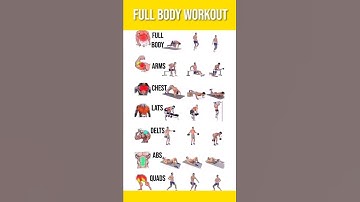 Thumbnail of Full body workout 💪💪||body banane ke tips#shorts ||#wwe