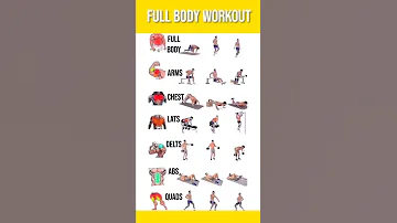 Full Body Workout Body Banane Ke Tips Shorts Wwe 