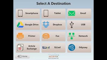 Scannx Book ScanCenter