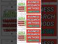Business Research Methods(MB25C08) #mb25c08 #businessresearch #brm #mba #researchmethods #r2025 #br