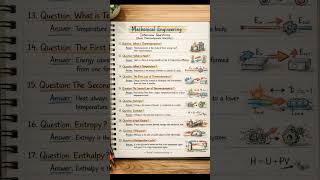 10 short mechanical interview questions and answers 🔥 💡
