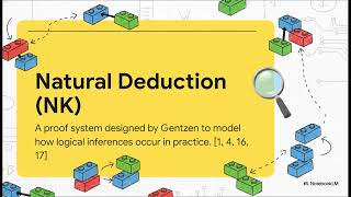 The Logic of Proofs. The Proof-as-Program Isomorphism Profile