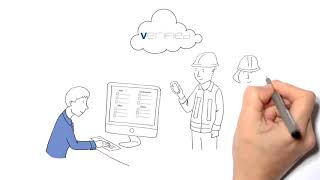 Verified - What We Do