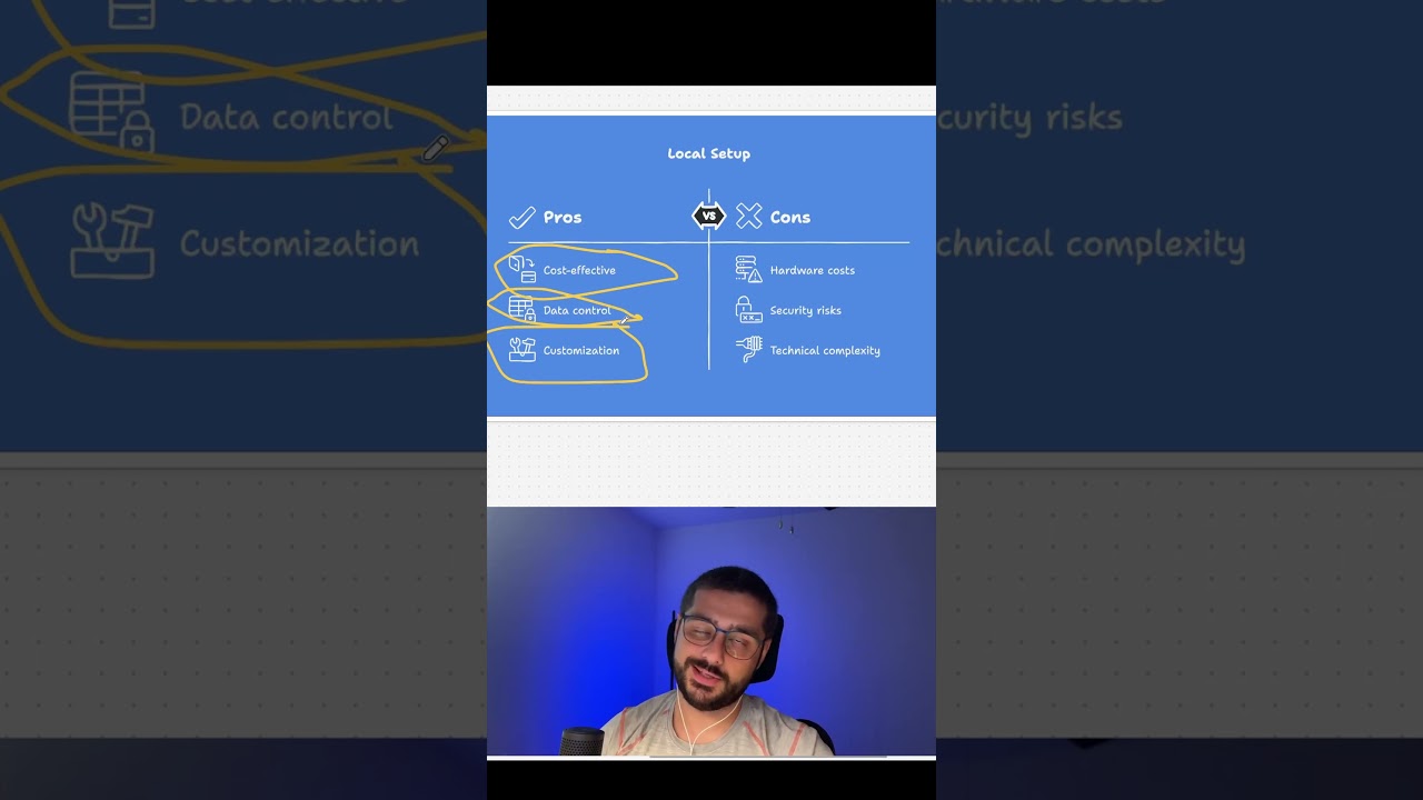 Зачем платить за ChatGPT? Запусти ИИ у себя!