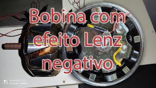 Bobina com efeito de Lenz negativo  Coil with negative Lenz effect