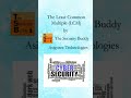 Understanding the Least Common Multiple (LCM) | Number Theory for Cryptography 📚