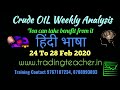 How to analyse a crude oil inventory?
