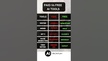 Paid Vs. Free AI Tools 👇 #aitools #ai #aiwebites
