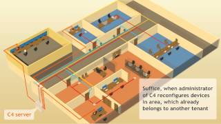 C4 - Office Buildings