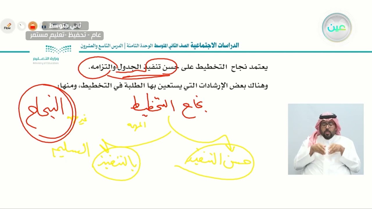 أولويات التخطيط 3 - الدراسات الاجتماعية - ثاني متوسط