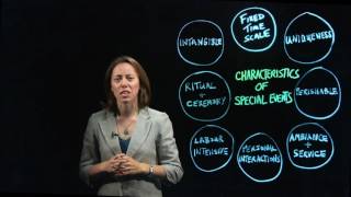 Ctl Creative Demo Reel