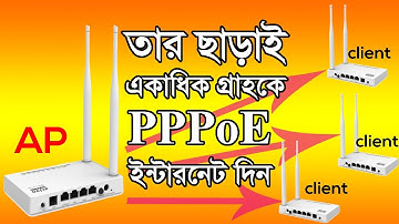 Netis Router Client Mode pppoe Without Cable