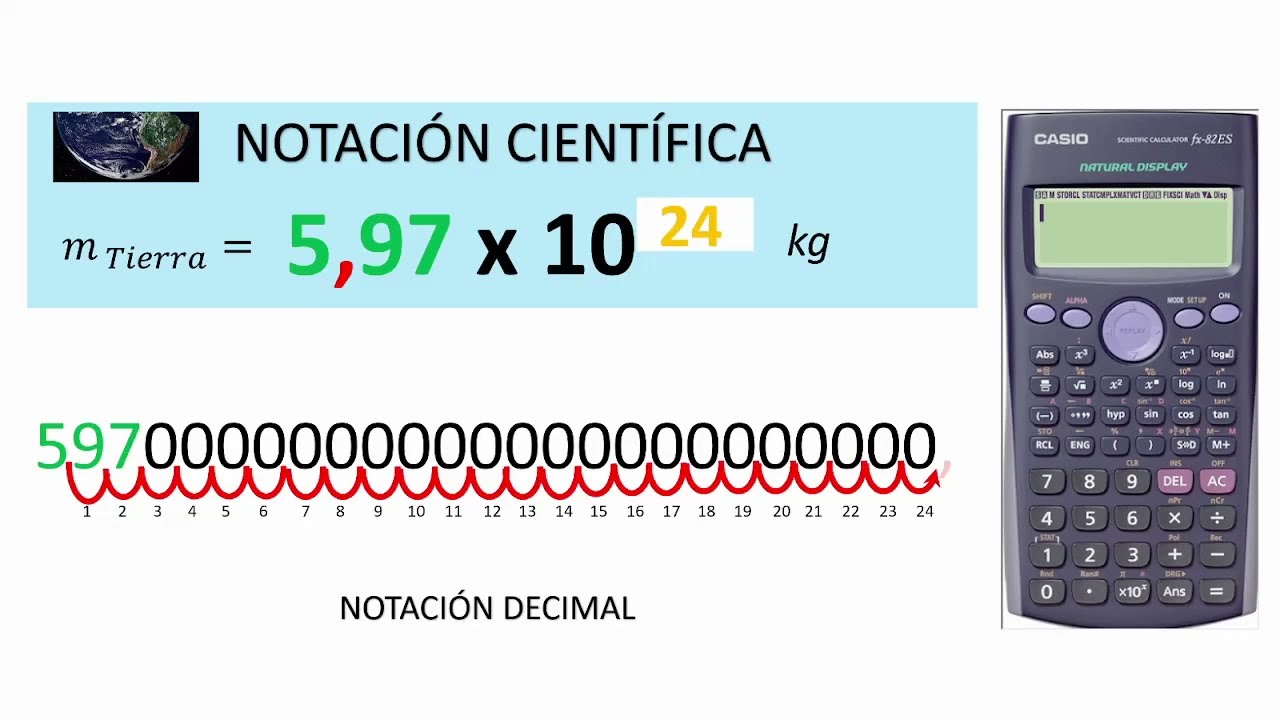 masa de la Tierra - Notación científica - YouTube