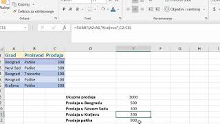 Sum,Sumif I Sumifs Formule U Excelu