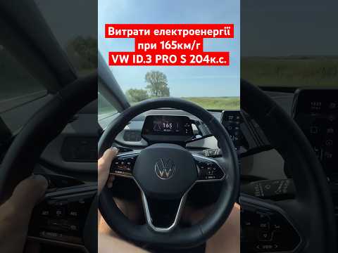VW ID3 Витрати