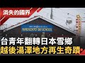 台灣青年翻轉地方經濟