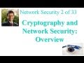 Cryptography & Network Security Lecture by Prof. Raj Jain 🎓