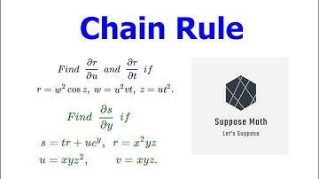 Further Examples of Chain Rule | Suppose Math with Akhtar Abbas