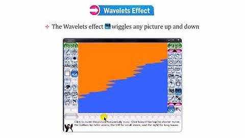 Wavelets effect in Tux paint