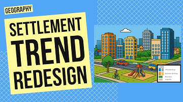Human Settlement Trends Community Redesign | Geography Activity