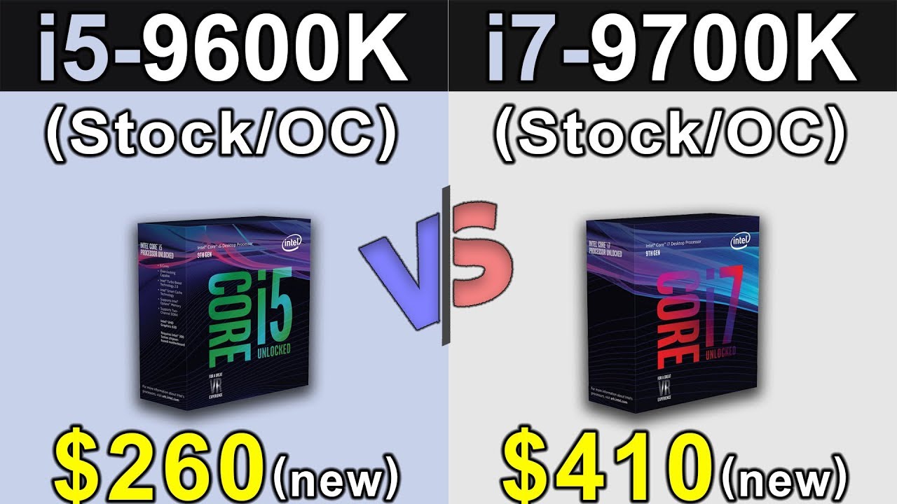 GTX 980 Vs. GTX 1060 | Stock and Overclock | New Games Benchmarks - YouTube