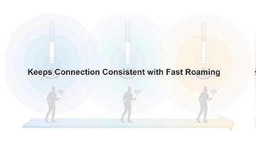 Omada Seamless & Fast Roaming