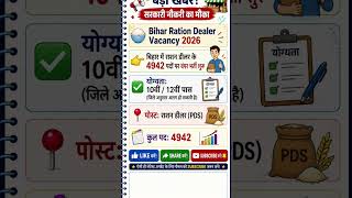 Bihar Ration Dealer Bharti 2026 🚨 4942 PDS Vacancy | बिना परीक्षा भर्ती | Apply Soon
