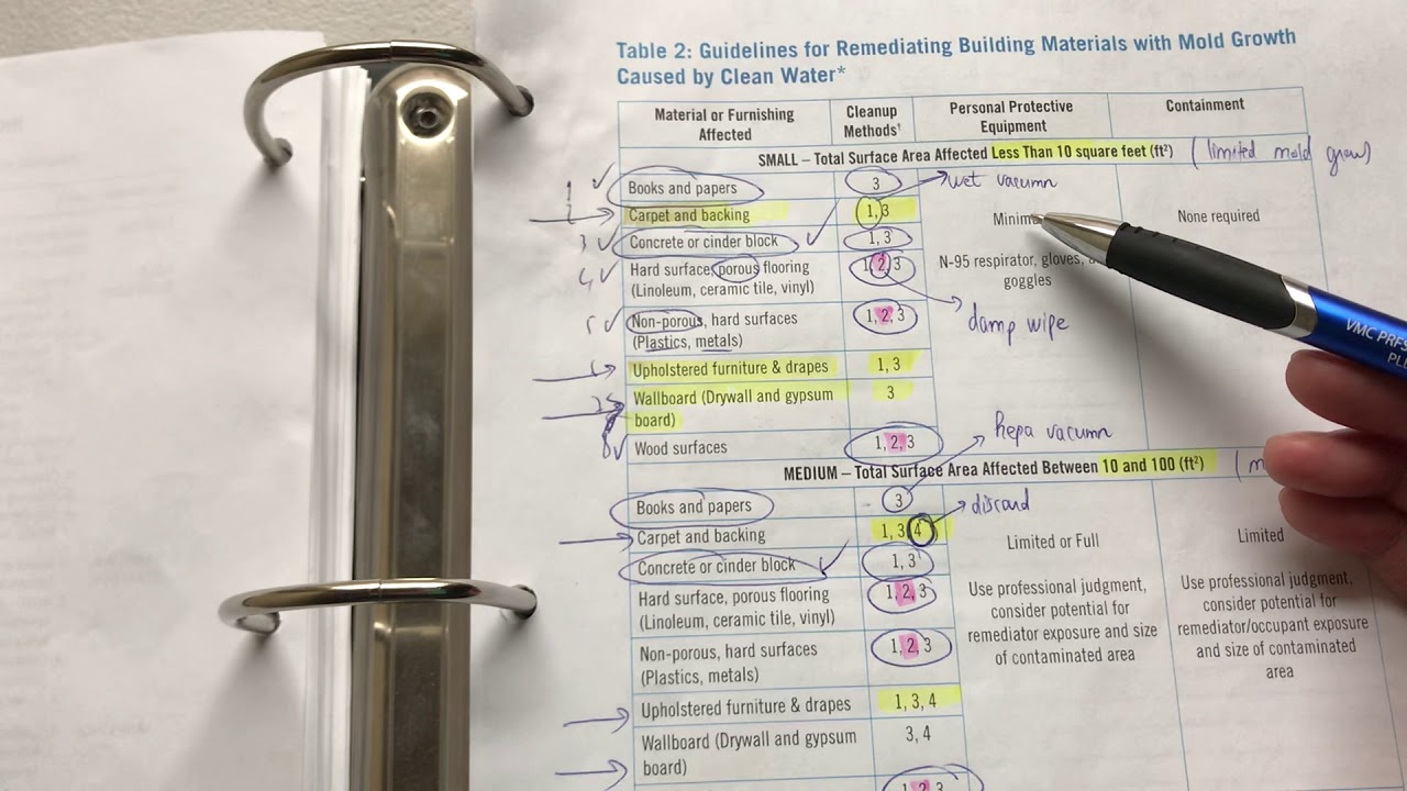 Study and pass Mold consultant exam